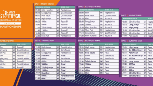 horarios europeo atletismo estambul 2023